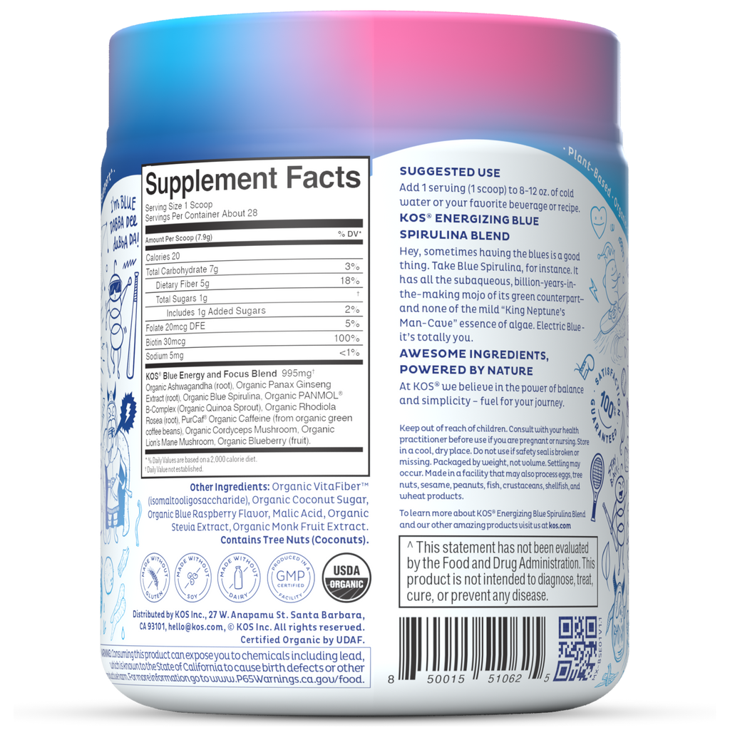 Ingredient list for Bolt From The Blue