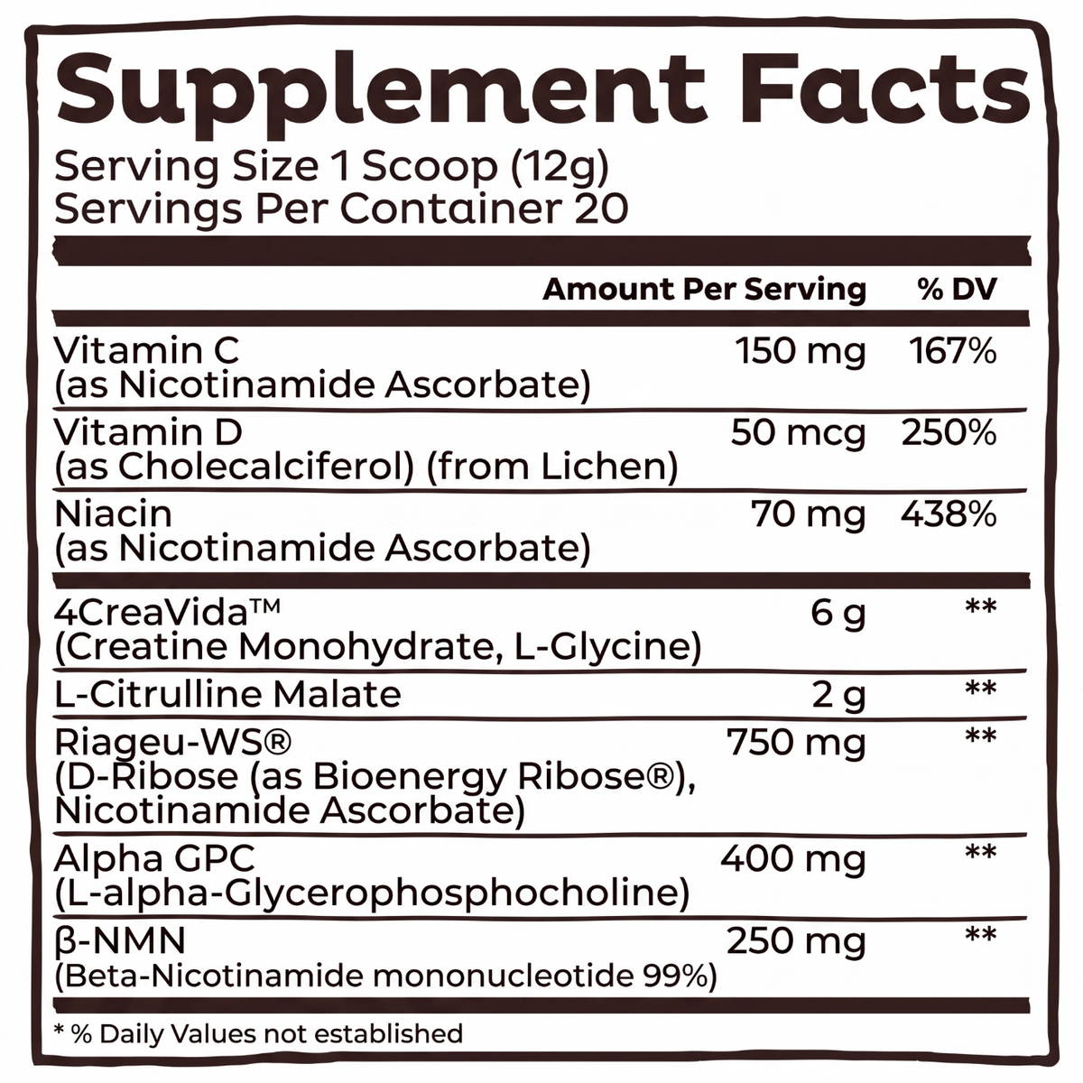 Smart Creatine