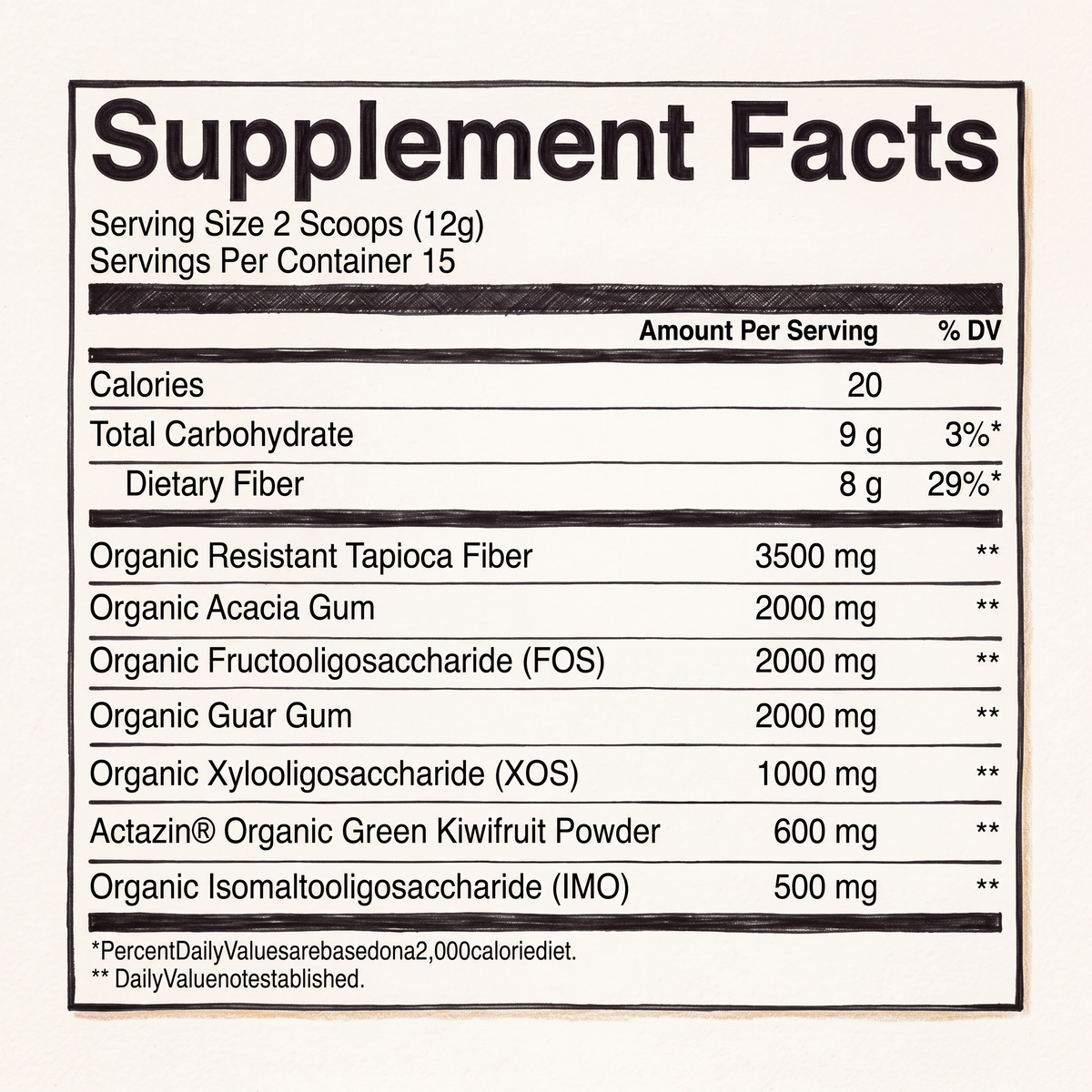Microbiome Fiber for Gut Support
