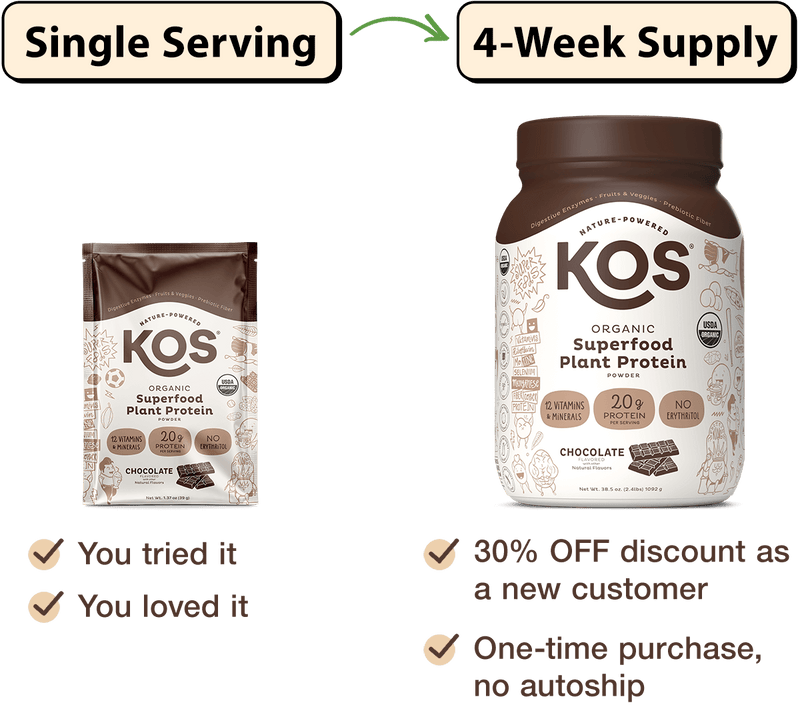 KOS protein samples and shaker bottle
