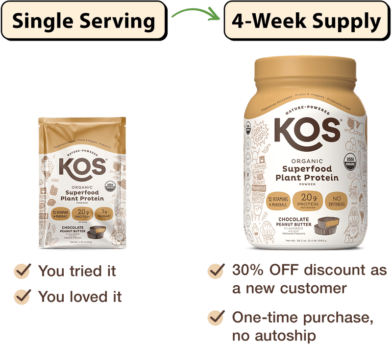 KOS protein samples and shaker bottle