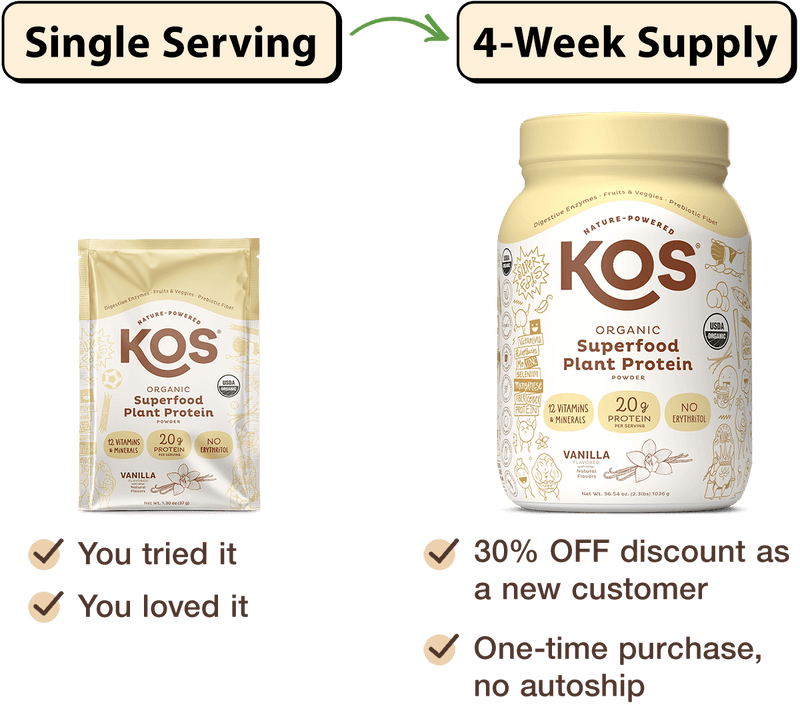 KOS protein samples and shaker bottle