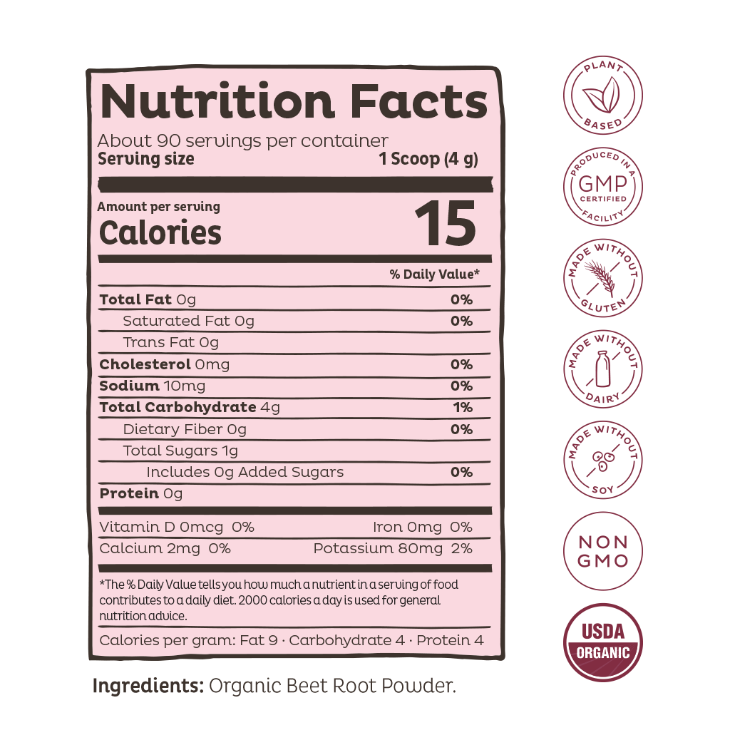 Calories Beetroot Vegetable Benefits Nutritional Value Is Beetroot