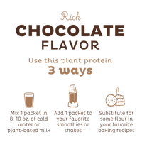 KOS Organic Plant Protein, Chocolate, 12 Count