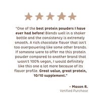 KOS Organic Plant Protein, Chocolate, 12 Count