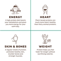 KOS Organic Plant Protein, Unflavored & Unsweetened, 20 Servings